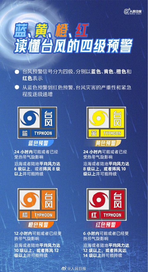 如何通过看广告赚取话费，实用指南与技巧
