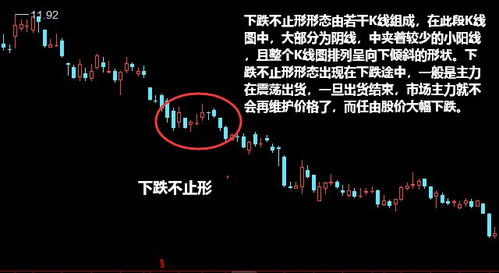 深入理解股票，投资的基石