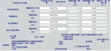 轻松掌握地税纳税申报表下载，一份全面的指南
