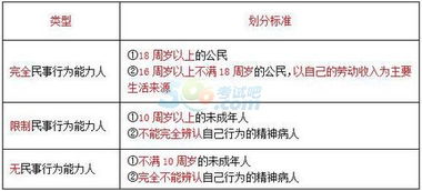 揭开企业背后的神秘面纱，天眼查企业法人的神奇力量