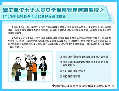 保密工作制度，维护国家安全与企业利益的基石