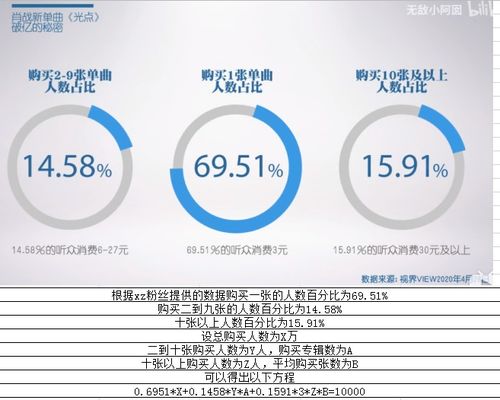 一百元都不给我，消费心理与社会现象的深度解析