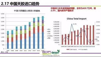 深入解析，昨日新增本土40例背后的疫情趋势与应对策略