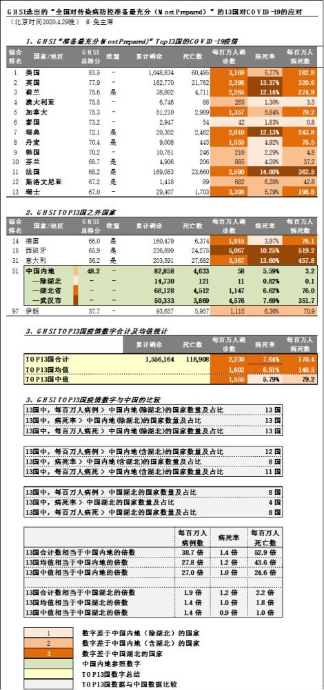 日本疫情现状，确诊病例数破三千的背后