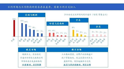 房山乐活城的挑战，疫情下的社区生活与应对策略