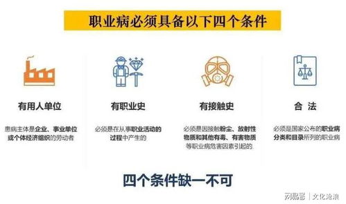 职业病防治法2012，保护劳动者健康的法律盾牌