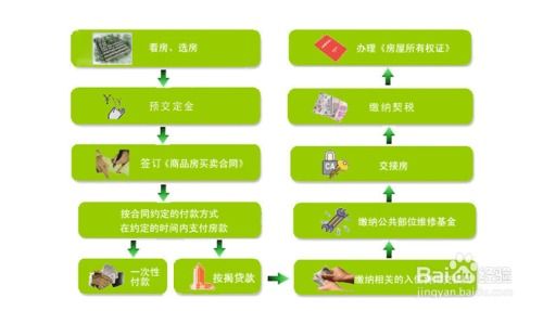 上海租房太贵？深入解析与实用解决方案