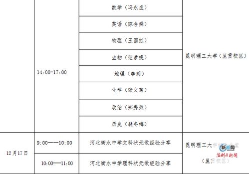 高考安排，全面解析与备考策略