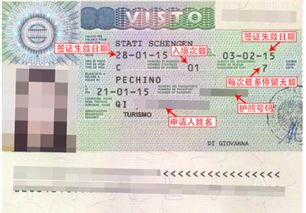 轻松掌握，意大利签证办理全攻略