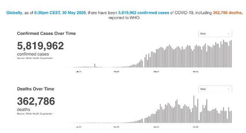 美国新冠肺炎确诊超86万例，疫情下的挑战与反思