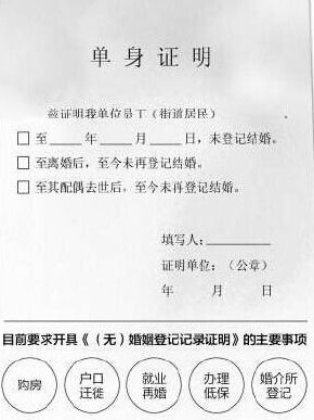 单身证明，获取指南与重要性解析