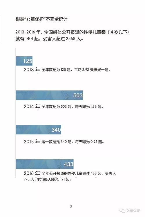 保护花朵，深入了解女老师性侵男学生现象及其应对策略