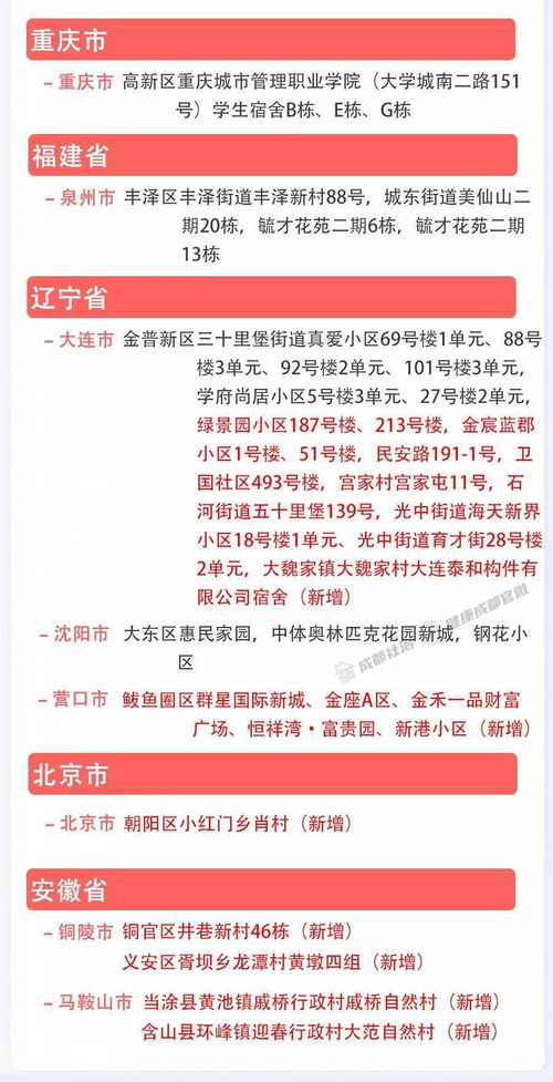 巴中疫情，防控策略与社区响应