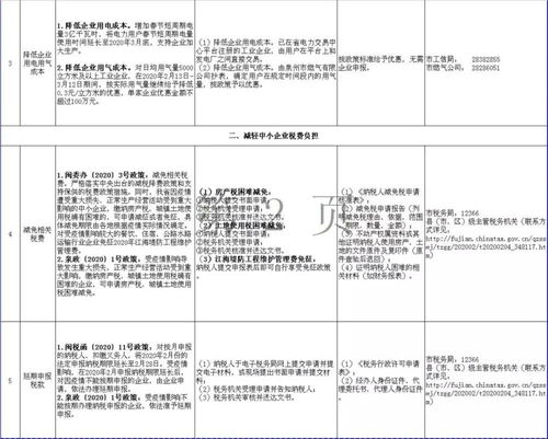 哈尔滨疫情公告，了解、预防与应对指南