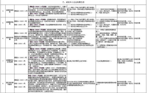 哈尔滨疫情公告，了解、预防与应对指南