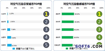 石家庄单双号限行政策解析，影响、应对策略与未来展望