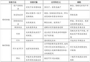 全面解读，如何撰写一份有效的工伤事故报告
