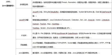 全面解读，如何撰写一份有效的工伤事故报告