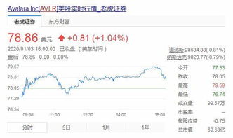 印花税的会计处理，科目选择与税务合规性分析