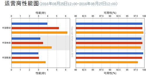 深入了解清关流程，时间、影响因素及优化策略