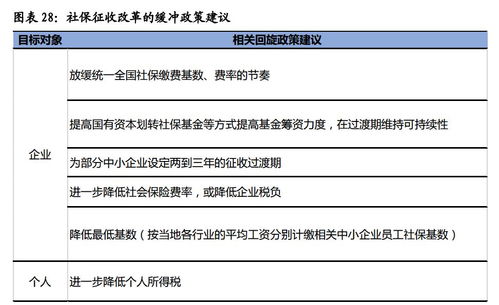 济南社保补缴，政策解读与操作指南