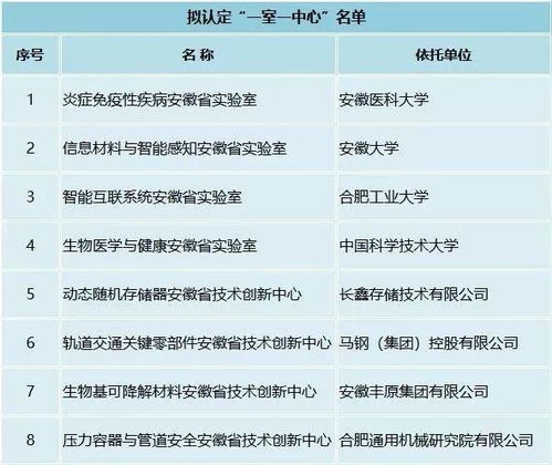 合肥限购令细则，购房者的指南针