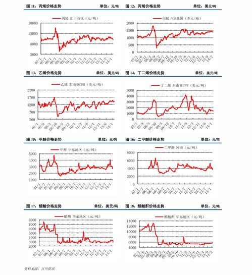 亲子鉴定费用全解析，了解成本，明智选择