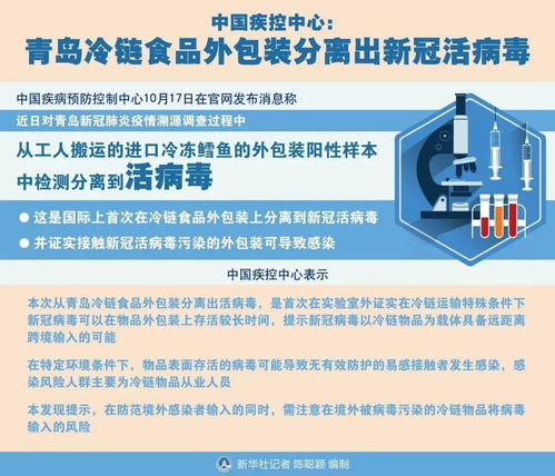 青岛疫情最新数据，深入了解与防护指南