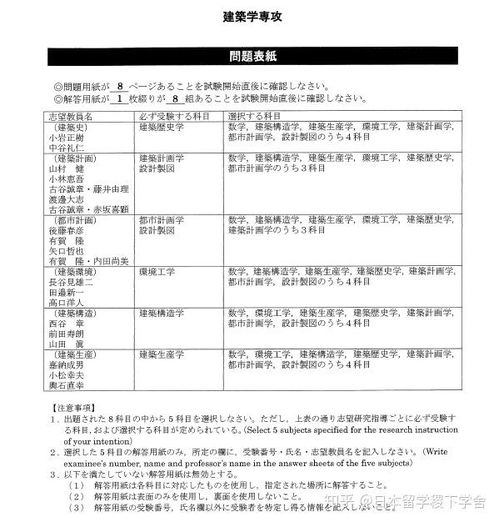 启程东瀛，一份详尽的日本留学计划书