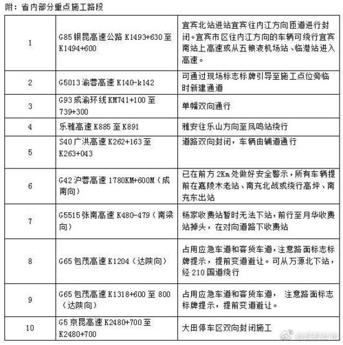 五一假期，合理安排与享受的指南