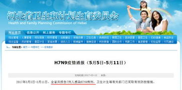 哈尔滨确诊病例，了解疫情动态，采取有效防护措施