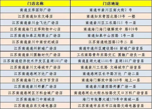 了解建设银行贷款利率，您的金融决策指南
