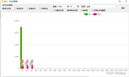 掌握您的财务状况，如何轻松查询淮南住房公积金