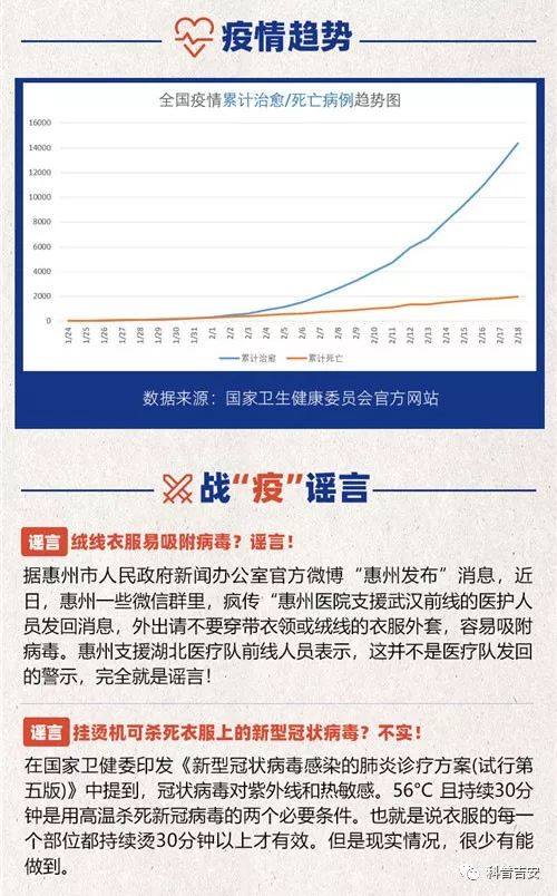 北京战疫新动态，新增确诊病例的详细解读