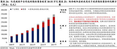 深入解析，年利率与月利率的奥秘