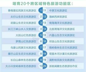 2021年三倍工资假期全解析，把握机遇，合理规划你的假期与收入