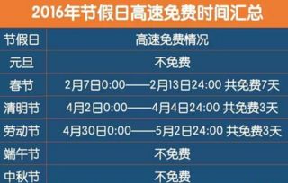 2021年三倍工资假期全解析，把握机遇，合理规划你的假期与收入
