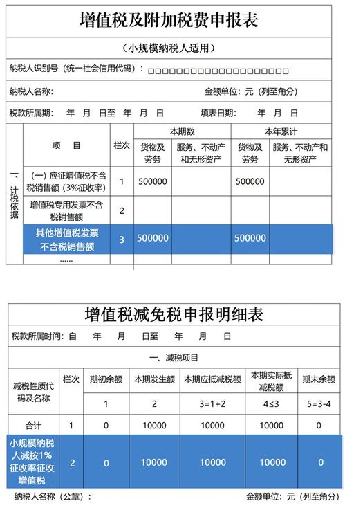 轻松掌握小规模纳税人增值税起征点，省钱秘诀大揭秘
