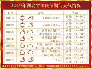 2024年春节高速免费通行指南，时间表与出行建议