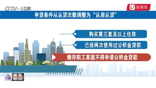 青岛住房公积金，政策解读与操作指南