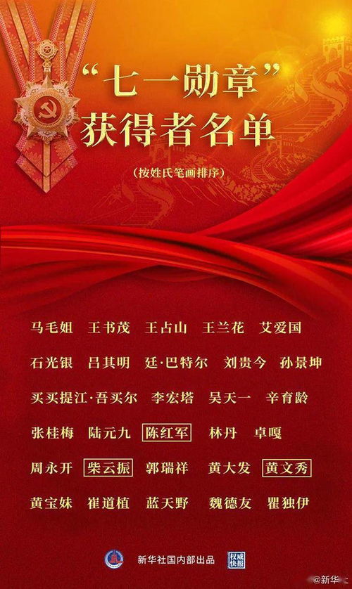 共和国勋章，荣誉的象征与激励的力量