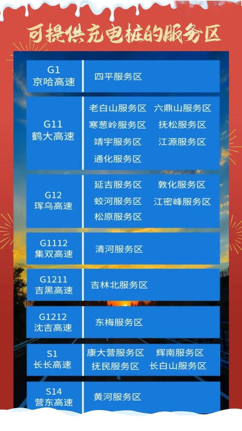 探索元旦高速免费政策，节省出行成本的智慧选择