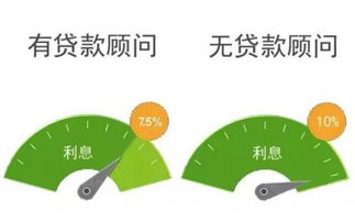 深入了解银行贷款条件，关键因素与实用指南