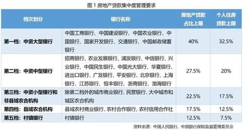 深入了解建设银行二手房贷款，流程、条件与实用建议