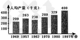 经济体制改革，推动发展的引擎