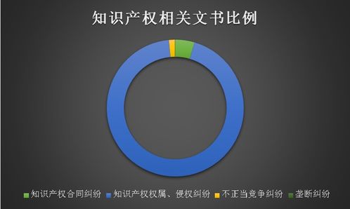 深入探索，如何有效利用中国裁判文书公开网进行查询