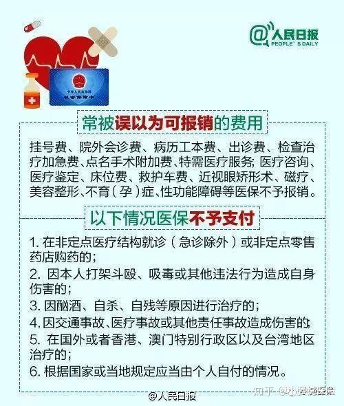 医保报销，你的健康钱包守护者