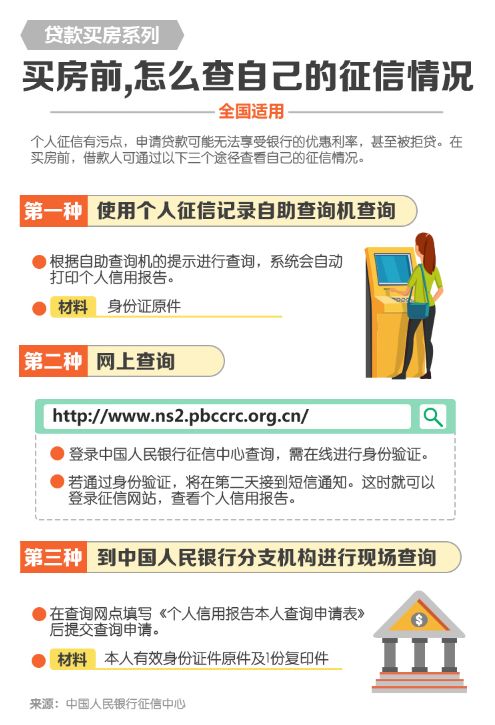 信用的污点，如何理解不良信用记录及其影响