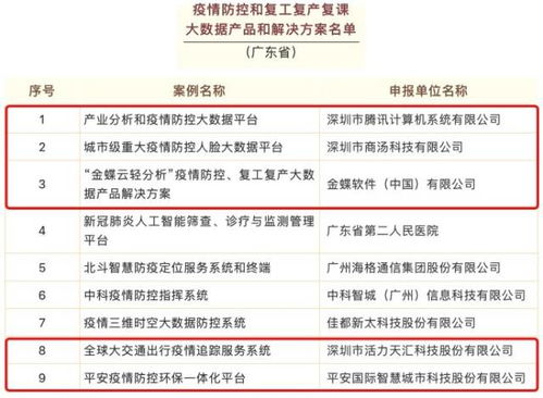 今日苏州疫情公布，数据解读与防控措施更新