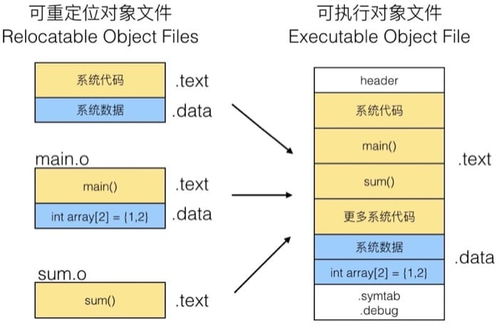 深入了解净资产，计算方法、重要性及实际应用
